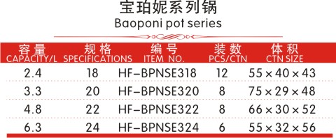 bpn-3-1