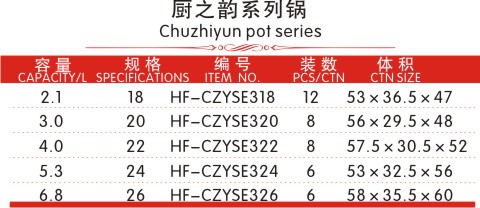 czy-3--1
