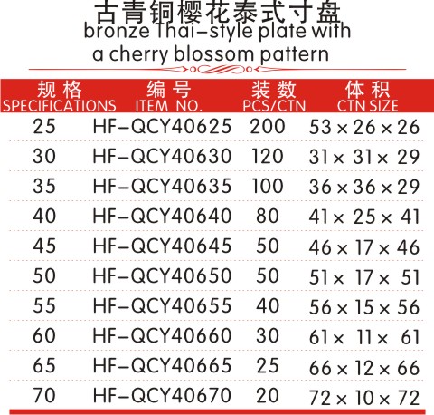 gqt-3--1