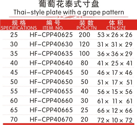 pthtscp-1--1