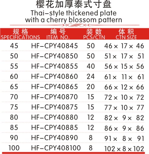 yhtscp-1--2